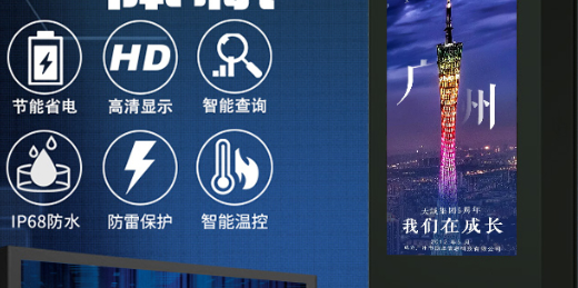 液晶網(wǎng)絡(luò)廣告機(jī)的行業(yè)應(yīng)用場(chǎng)景