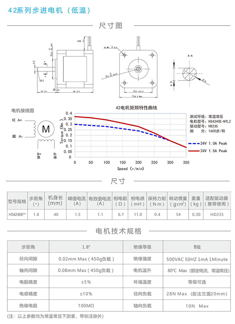 42高低溫步進電機.png