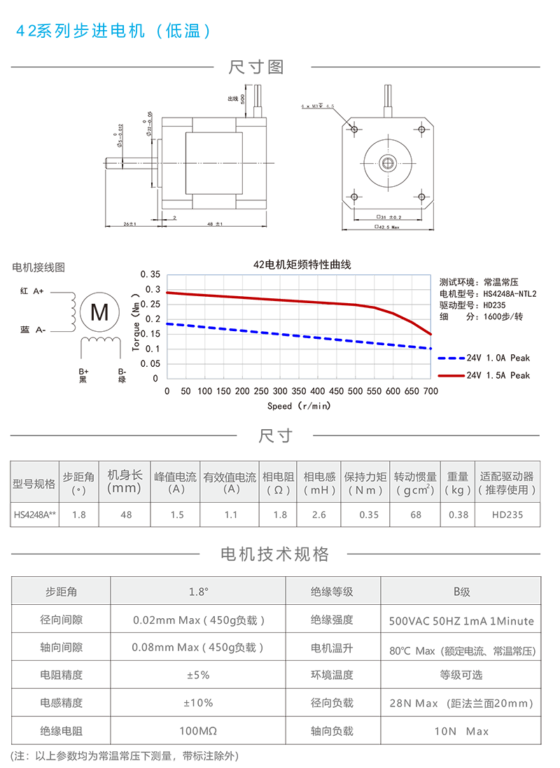 42高低溫步進電機.png